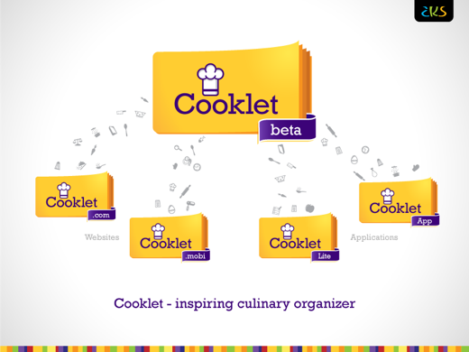 Cooklet Cooklet