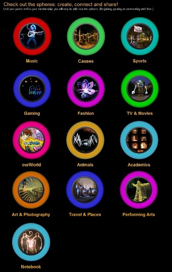 Yoursphere_Sphere_Categories Sphere categories.
