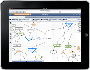 LucidChart as rendered on the iPad.