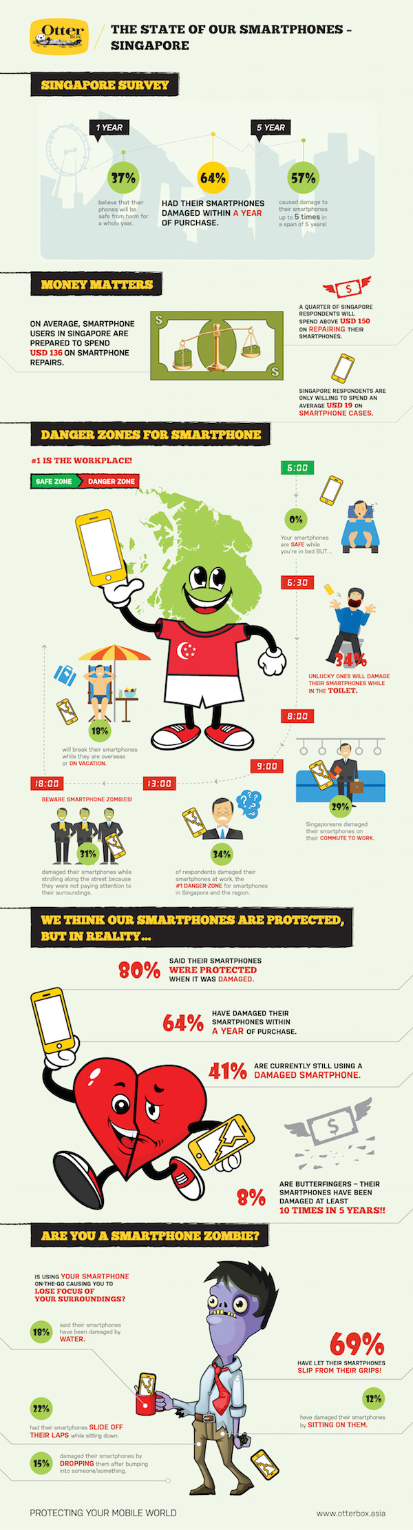 OB_Singapore Infographic_v3