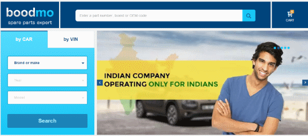 Boodmo Online Catalog