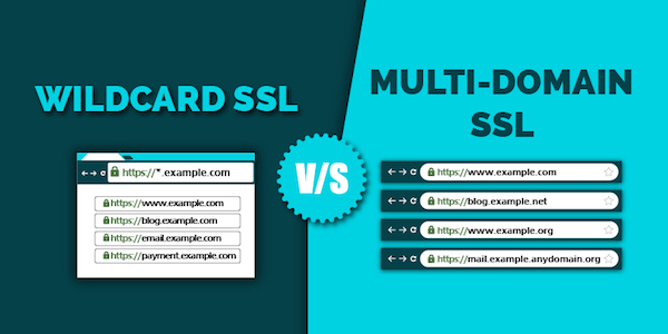 Wildcard SSL Vs. Multi-Domain SSL Certificate: Why Picking The Wrong One Can Be Fatal For Your Business
