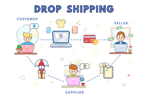 5 Best Dropshipping Companies For Your Shopify Store